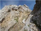 Passo di Costalunga / Karerpass - Cima Latemar / Latemarspitze